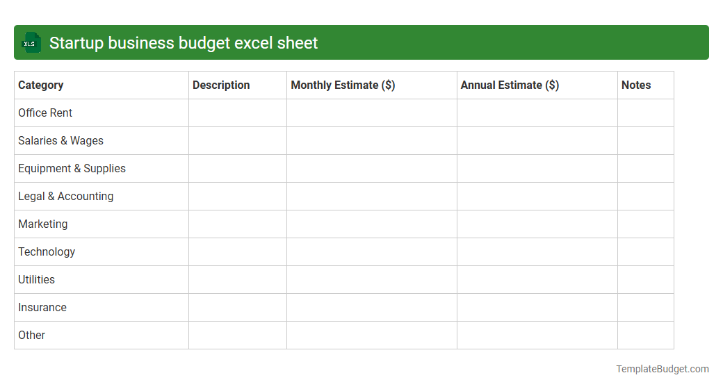 Startup business budget excel sheet