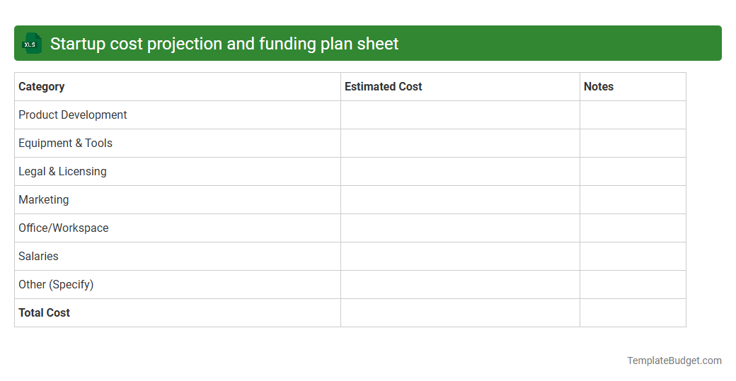 Startup cost projection and funding plan sheet