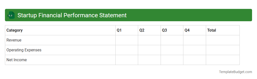 Startup Financial Performance Statement