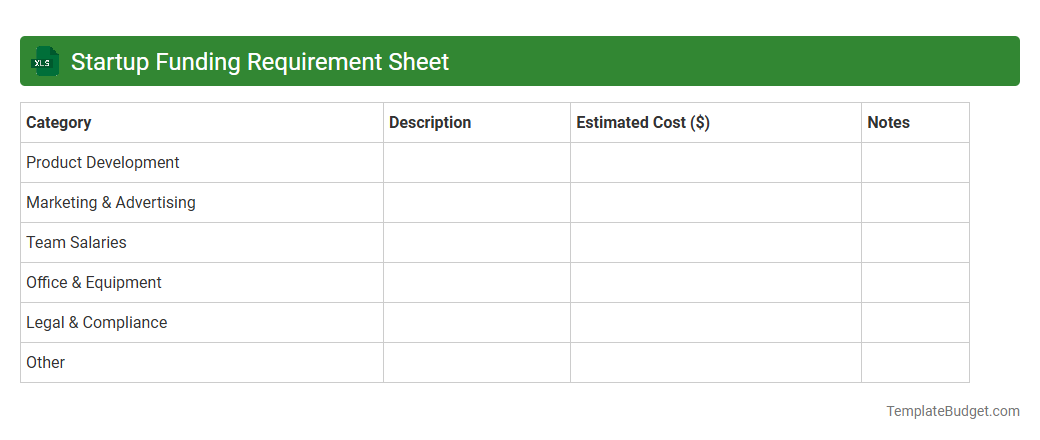 Startup Funding Requirement Sheet