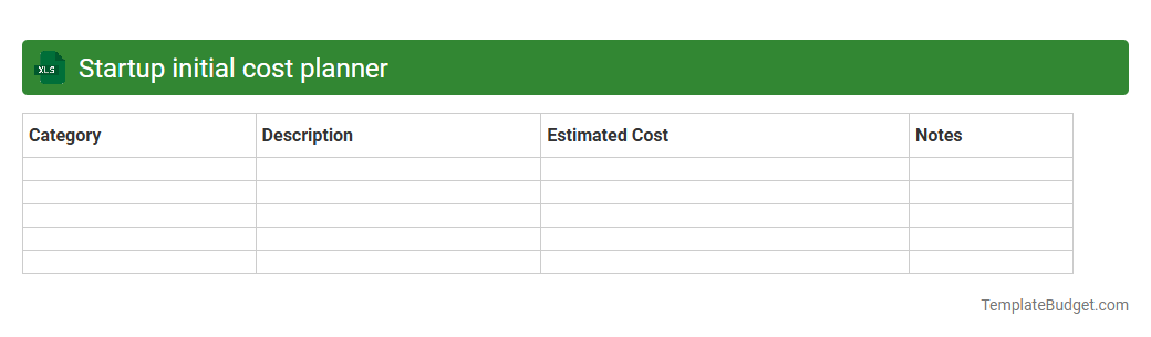 Startup initial cost planner