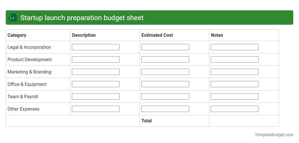 Startup launch preparation budget sheet