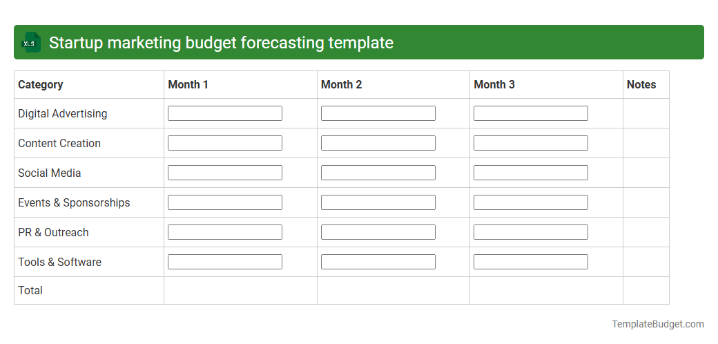 Startup marketing budget forecasting template