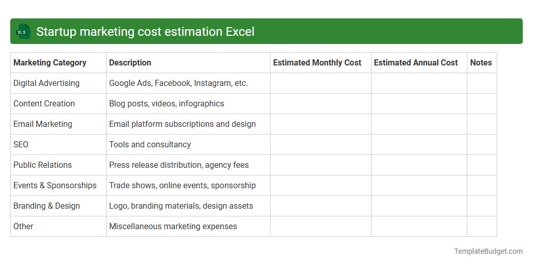 Startup marketing cost estimation Excel