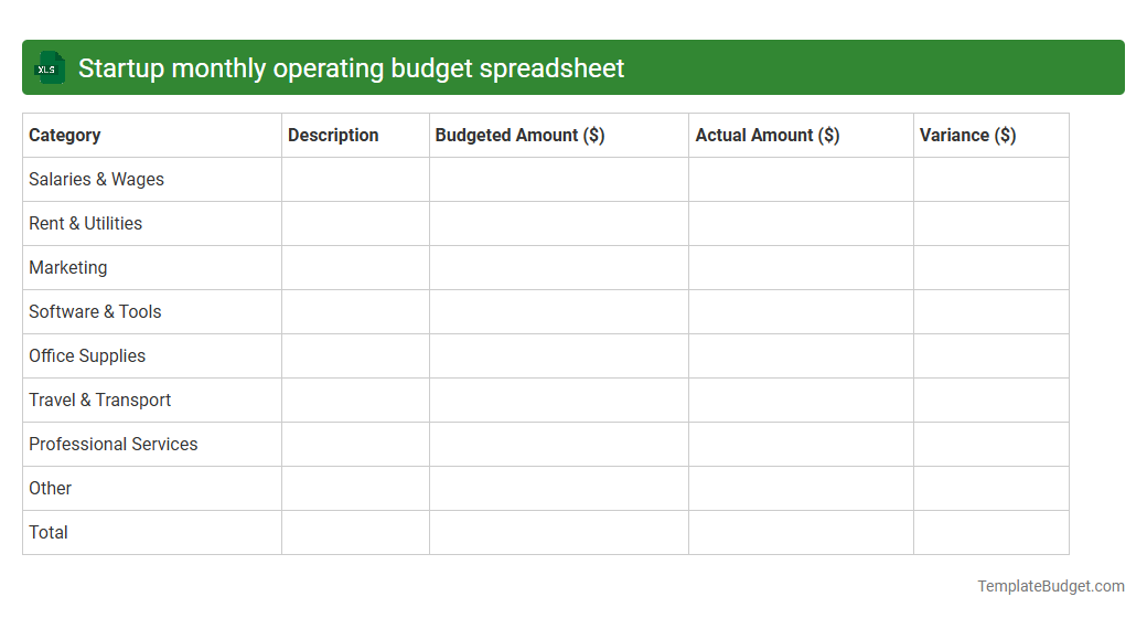 Startup monthly operating budget spreadsheet