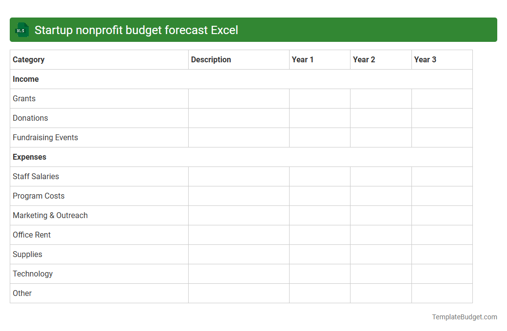 Startup nonprofit budget forecast Excel