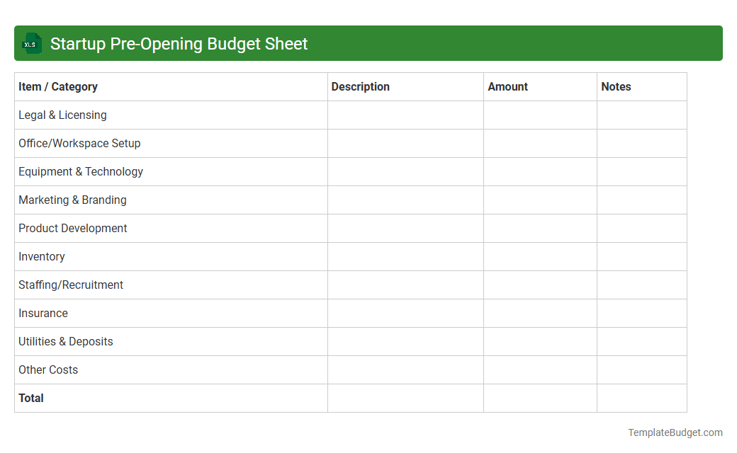 Startup Pre-Opening Budget Sheet