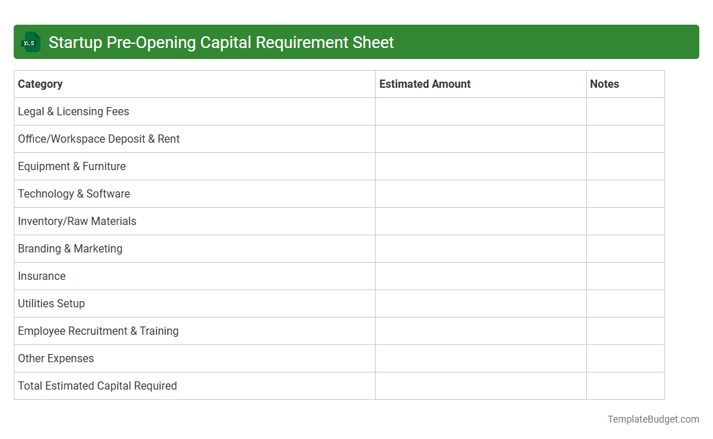 Startup Pre-Opening Capital Requirement Sheet