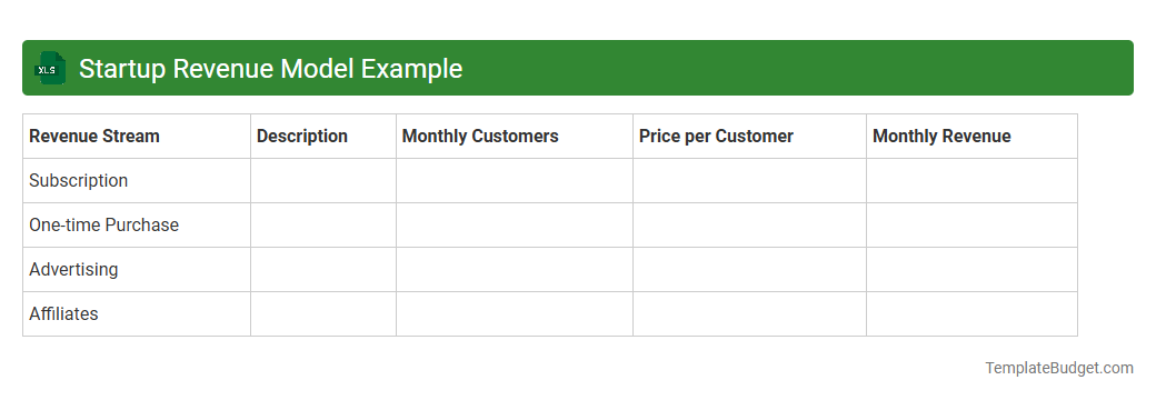 Startup Revenue Model Example