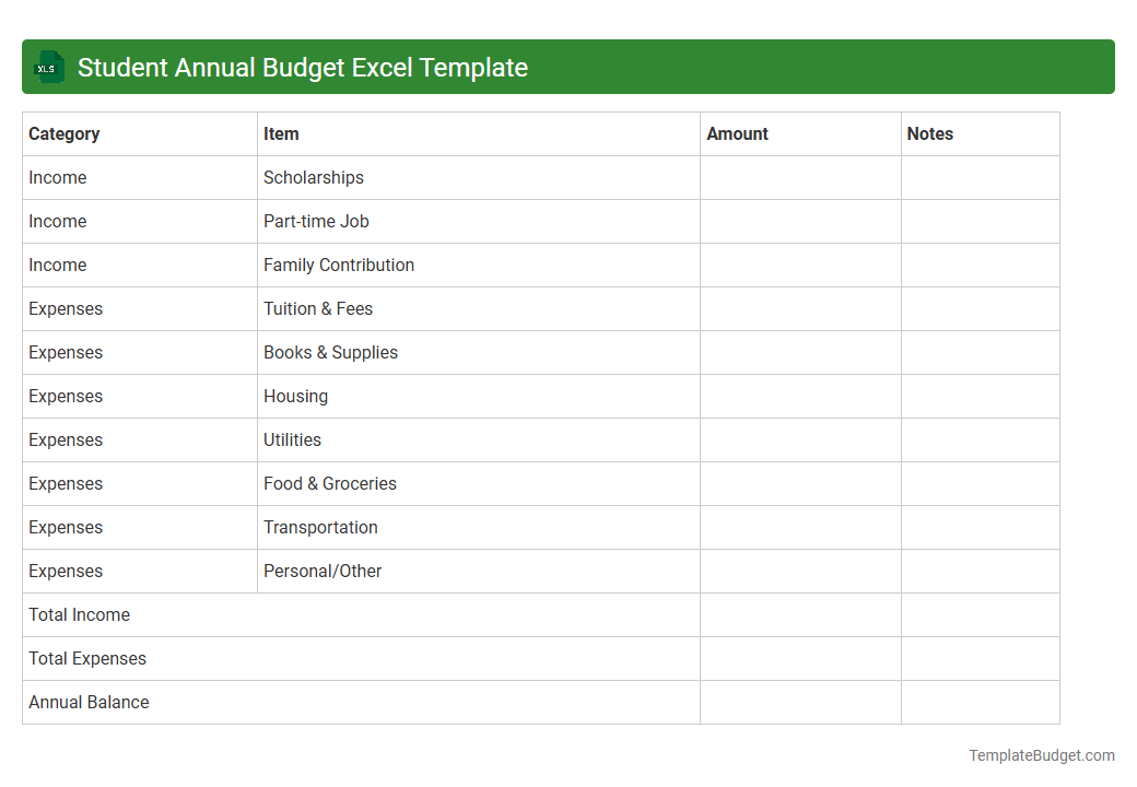 Student Annual Budget Excel Template