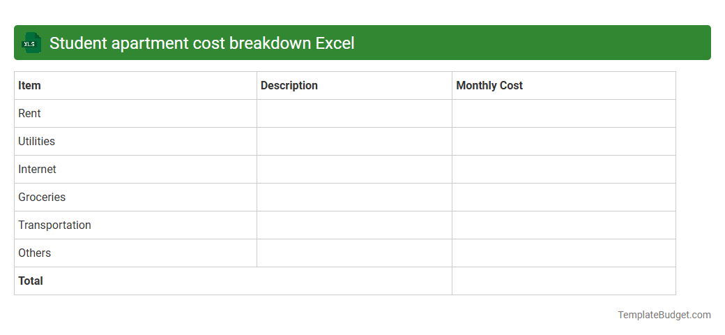 Student apartment cost breakdown Excel