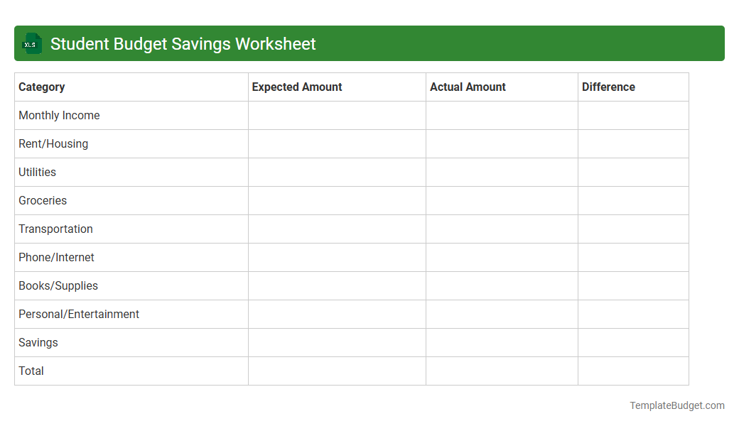 Student Budget Savings Worksheet