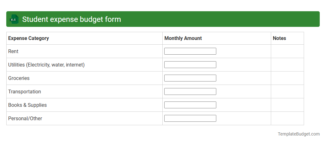 Student expense budget form