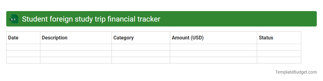 Student foreign study trip financial tracker