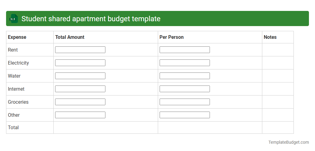 Student shared apartment budget template