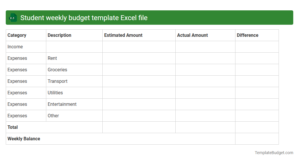 Student weekly budget template Excel file