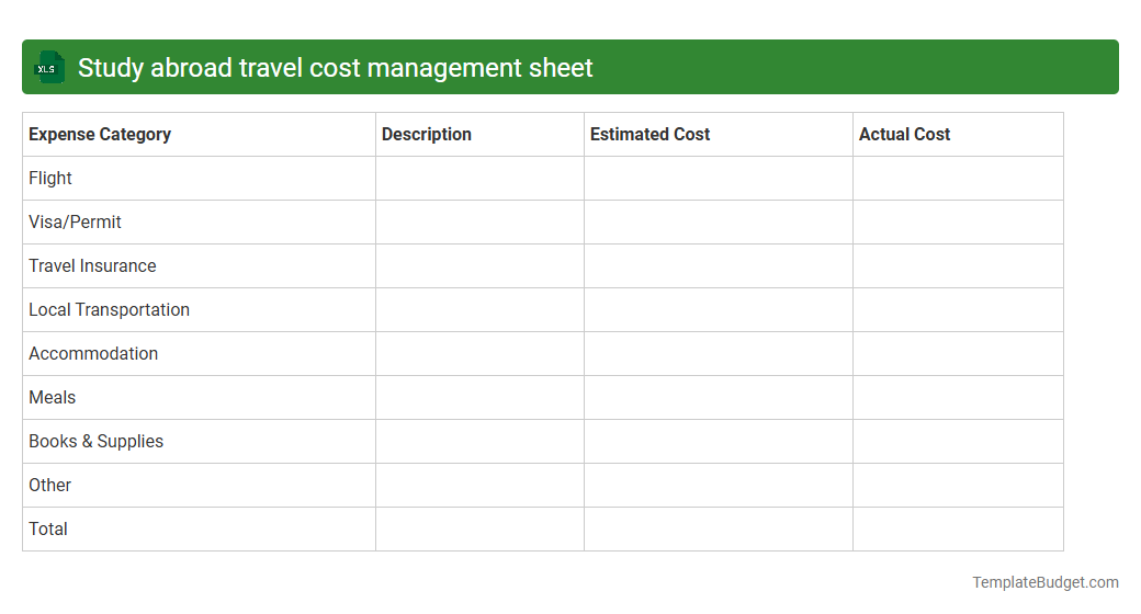 Study abroad travel cost management sheet