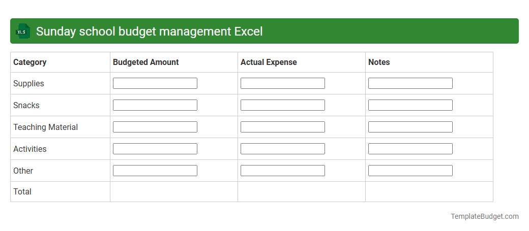 Sunday school budget management Excel