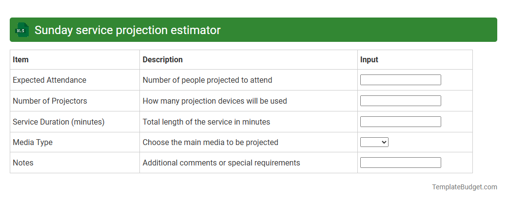 Sunday service projection estimator