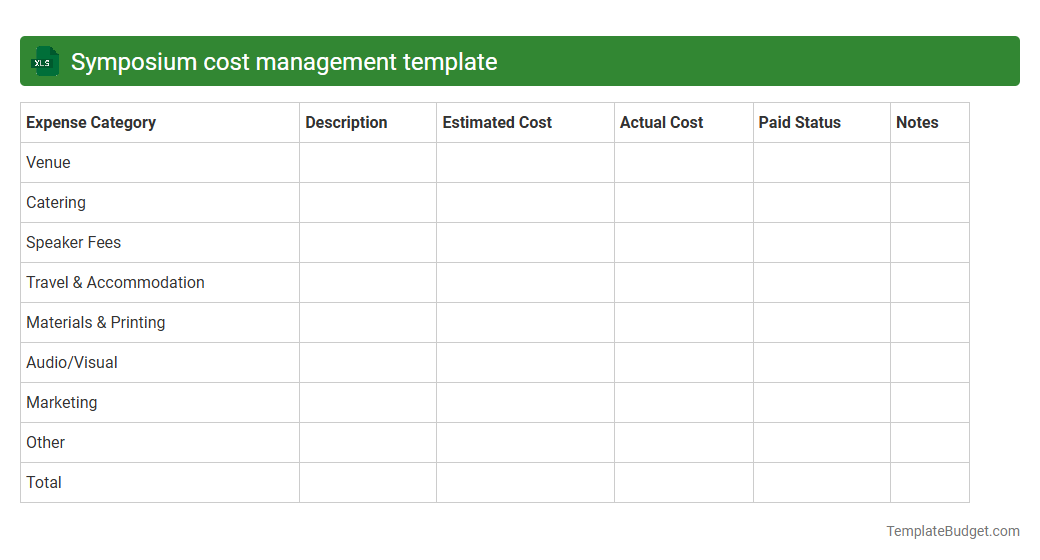 Symposium cost management template