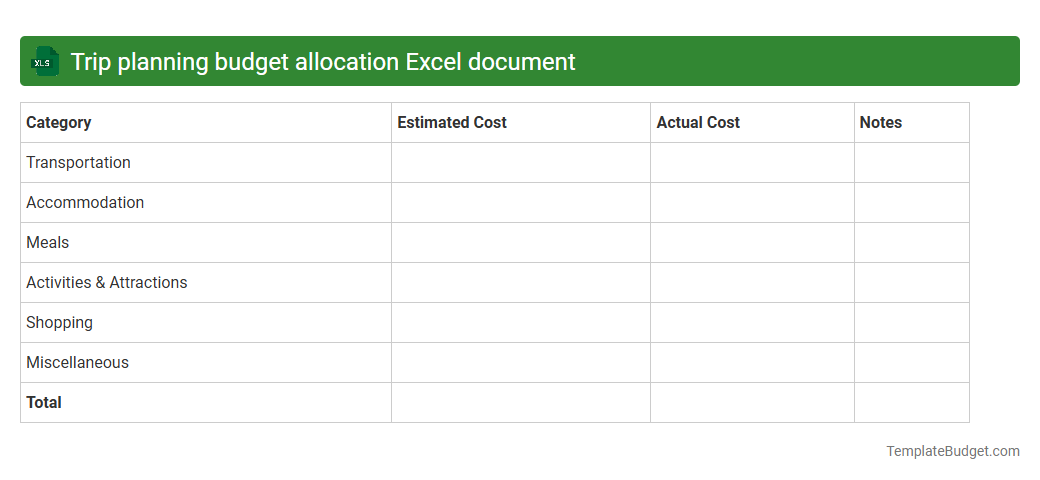 Trip planning budget allocation Excel document