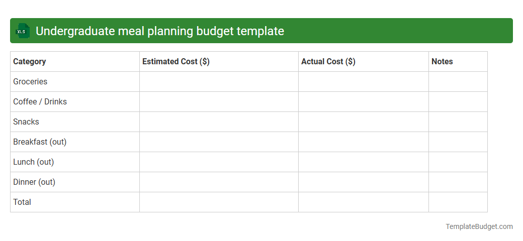 Undergraduate meal planning budget template