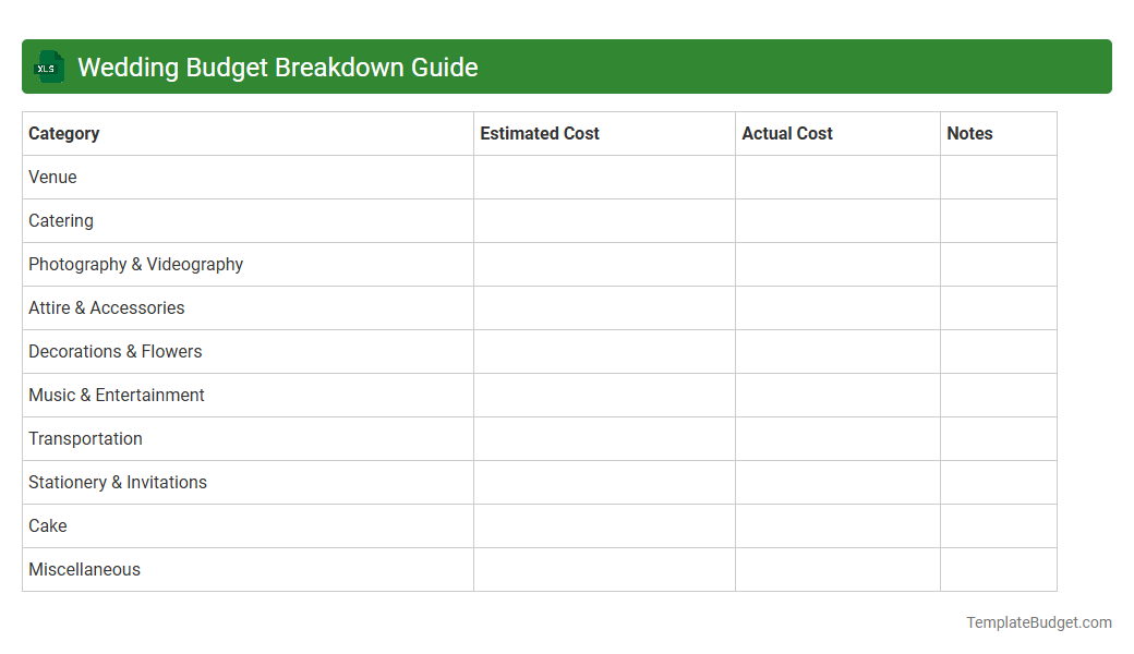 Wedding Budget Breakdown Guide