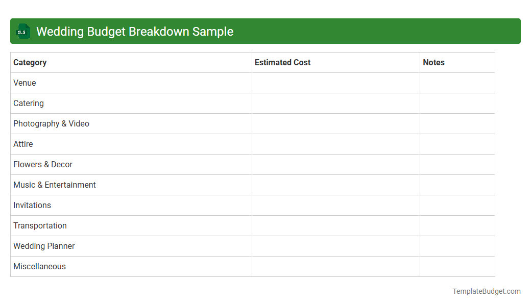 Wedding Budget Breakdown Sample
