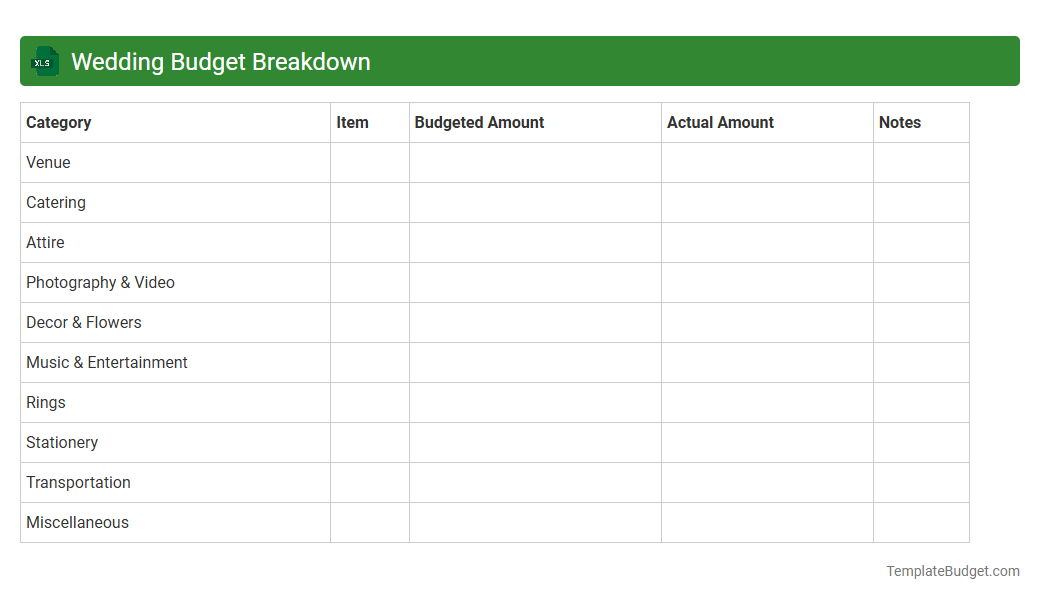 Wedding Budget Breakdown