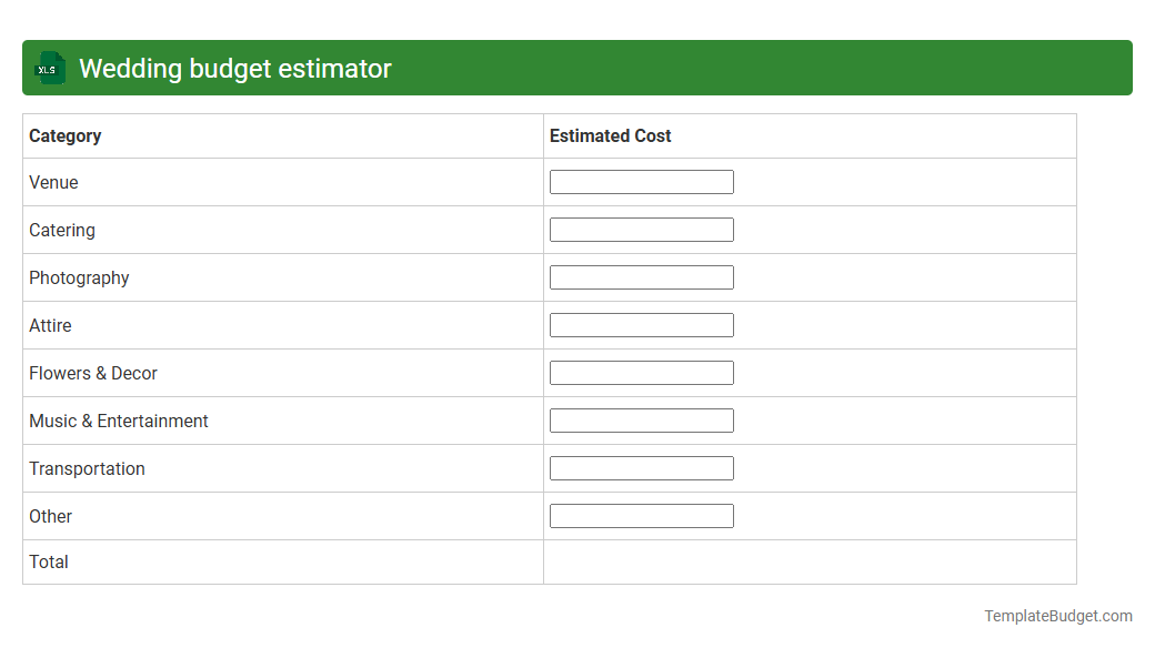 Wedding budget estimator