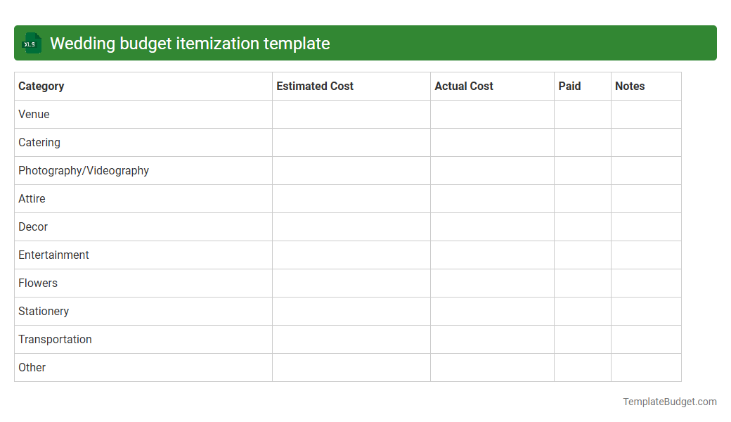 Wedding budget itemization template