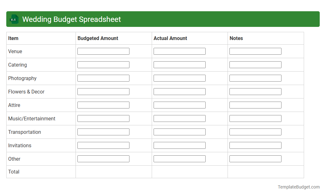 Wedding Budget Spreadsheet