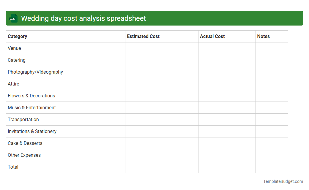 Wedding day cost analysis spreadsheet