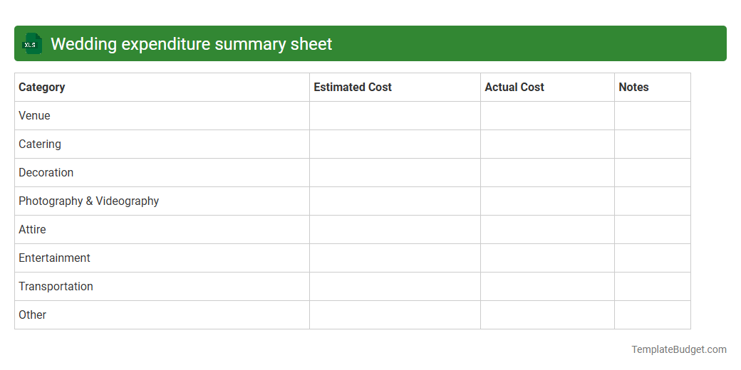 Wedding expenditure summary sheet