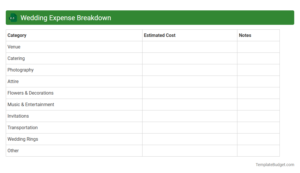 Wedding Expense Breakdown