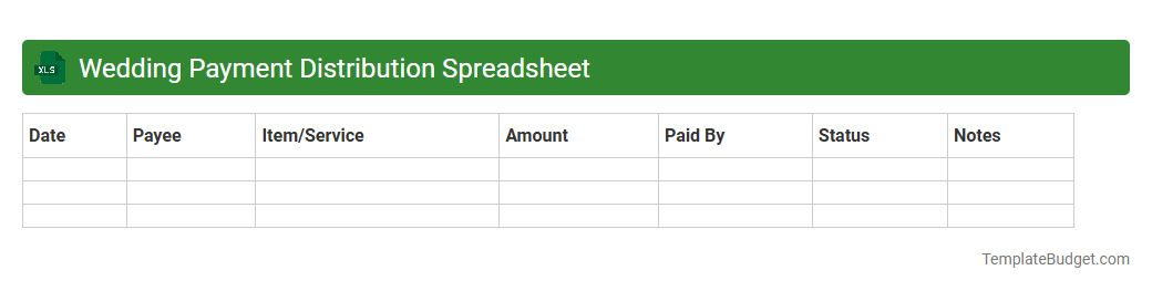 Wedding Payment Distribution Spreadsheet