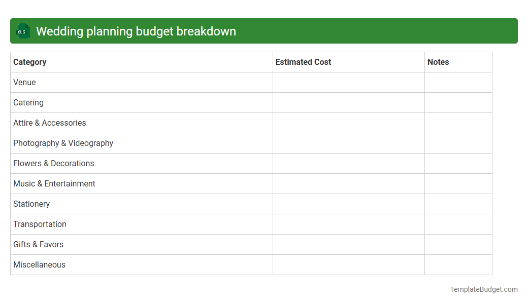 Wedding planning budget breakdown