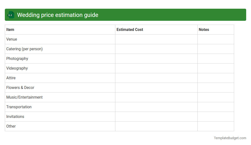 Wedding price estimation guide