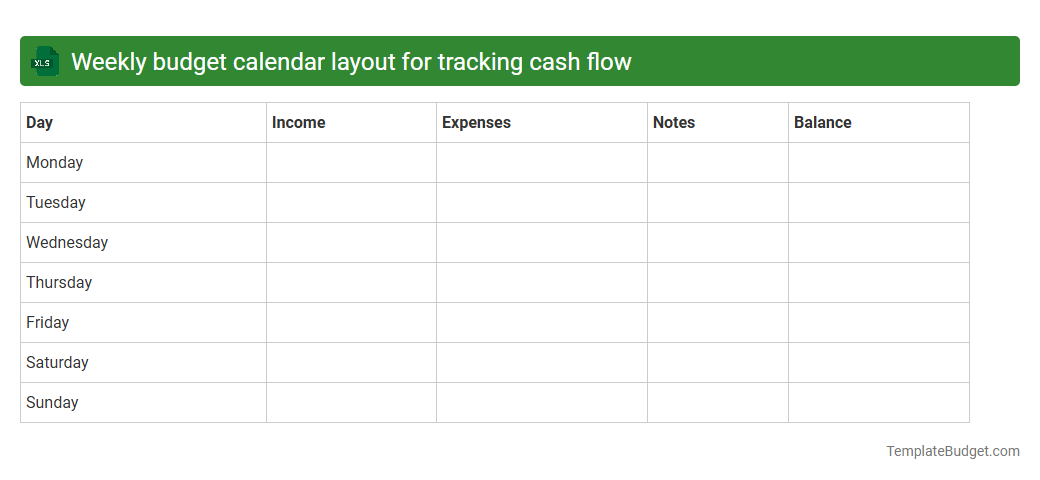 Weekly budget calendar layout for tracking cash flow