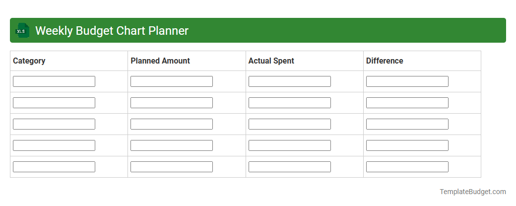 Weekly Budget Chart Planner