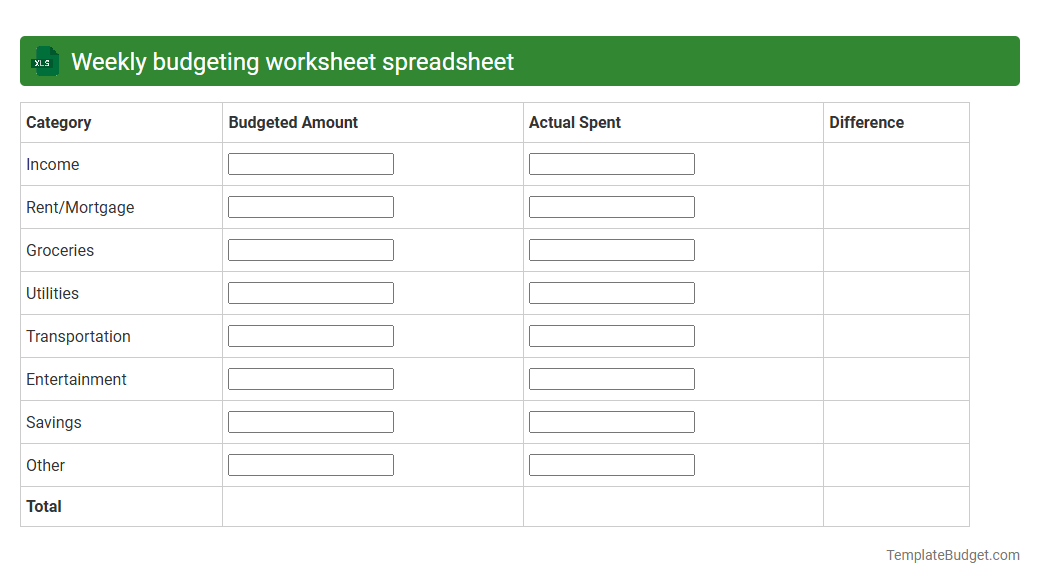 Weekly budgeting worksheet spreadsheet