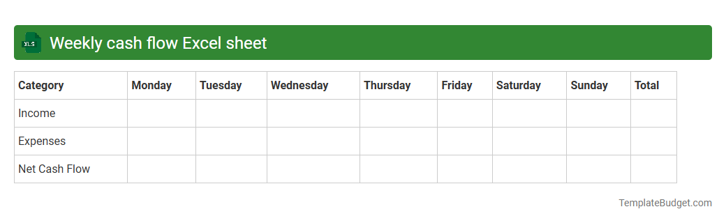 Weekly cash flow Excel sheet