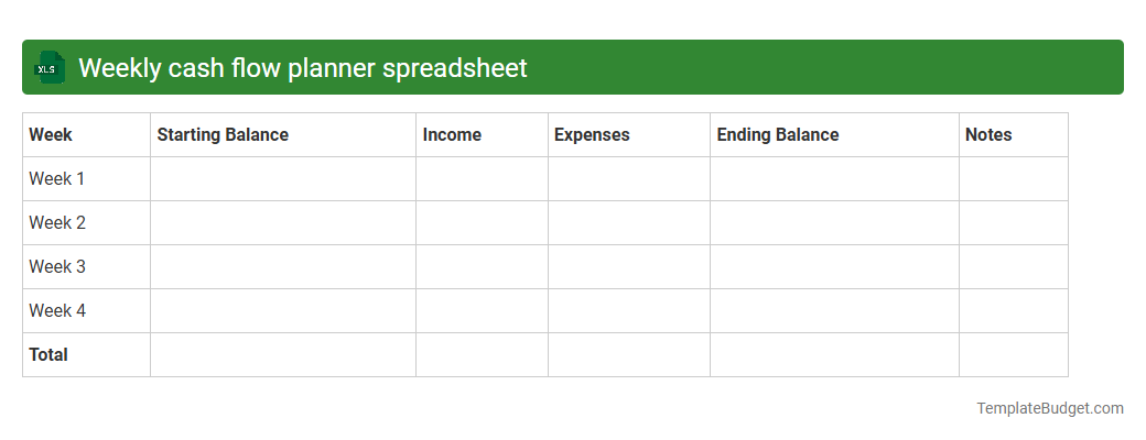 Weekly cash flow planner spreadsheet