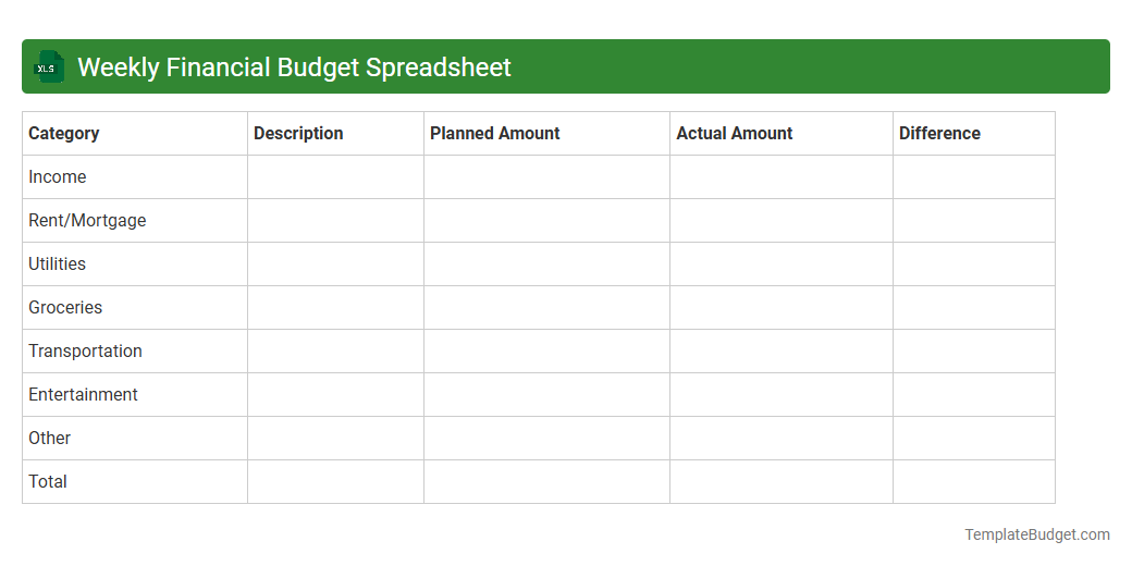 Weekly Financial Budget Spreadsheet