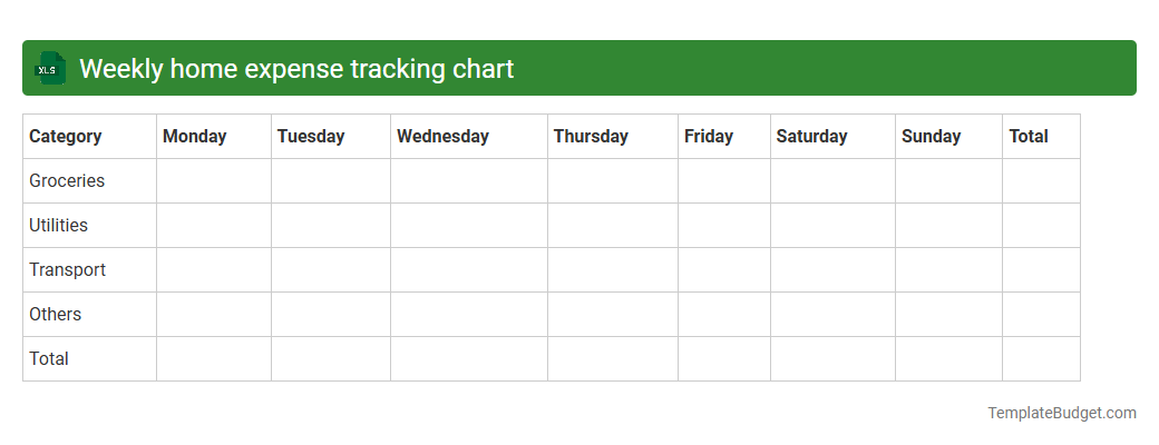 Weekly home expense tracking chart