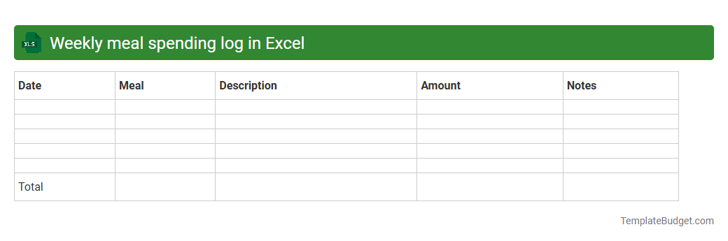 Weekly meal spending log in Excel