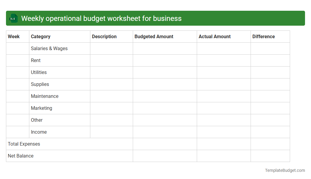 Weekly operational budget worksheet for business