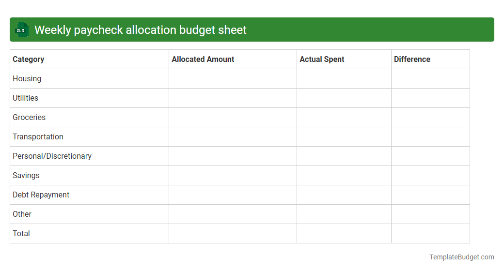 Weekly paycheck allocation budget sheet