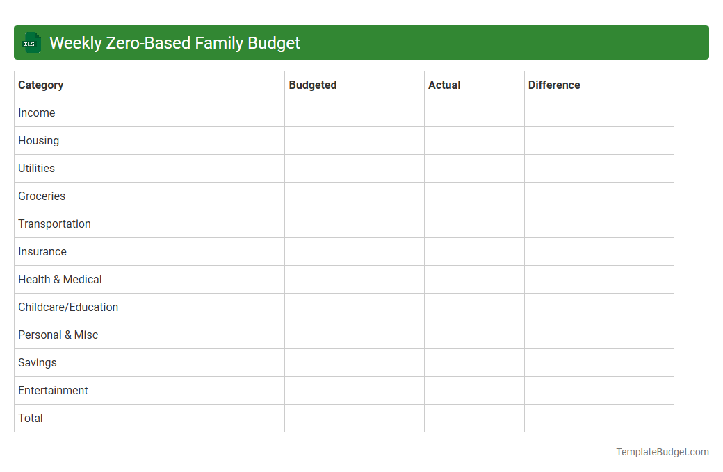 Weekly Zero-Based Family Budget