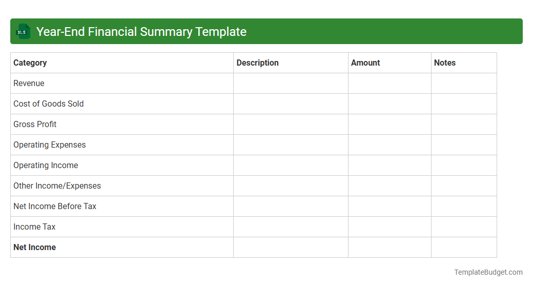Year-End Financial Summary Template
